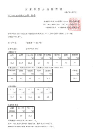 2025年玄米品位分析報告書